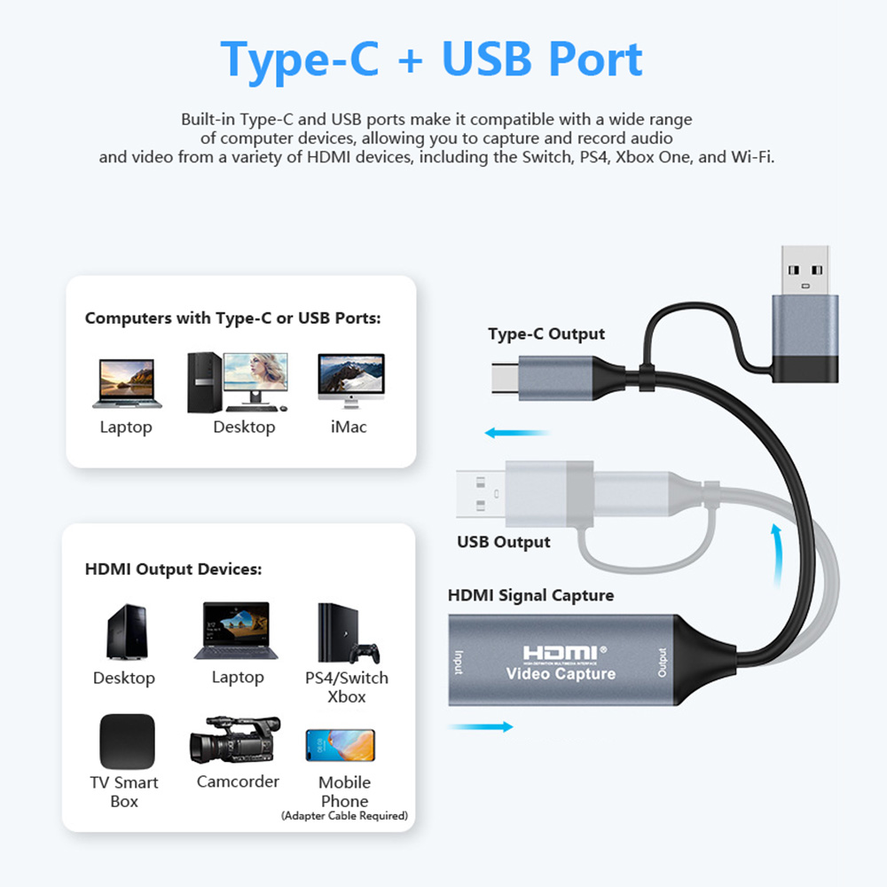 Scheda di acquisizione video U - Hdmi Cable recensione e prezzo