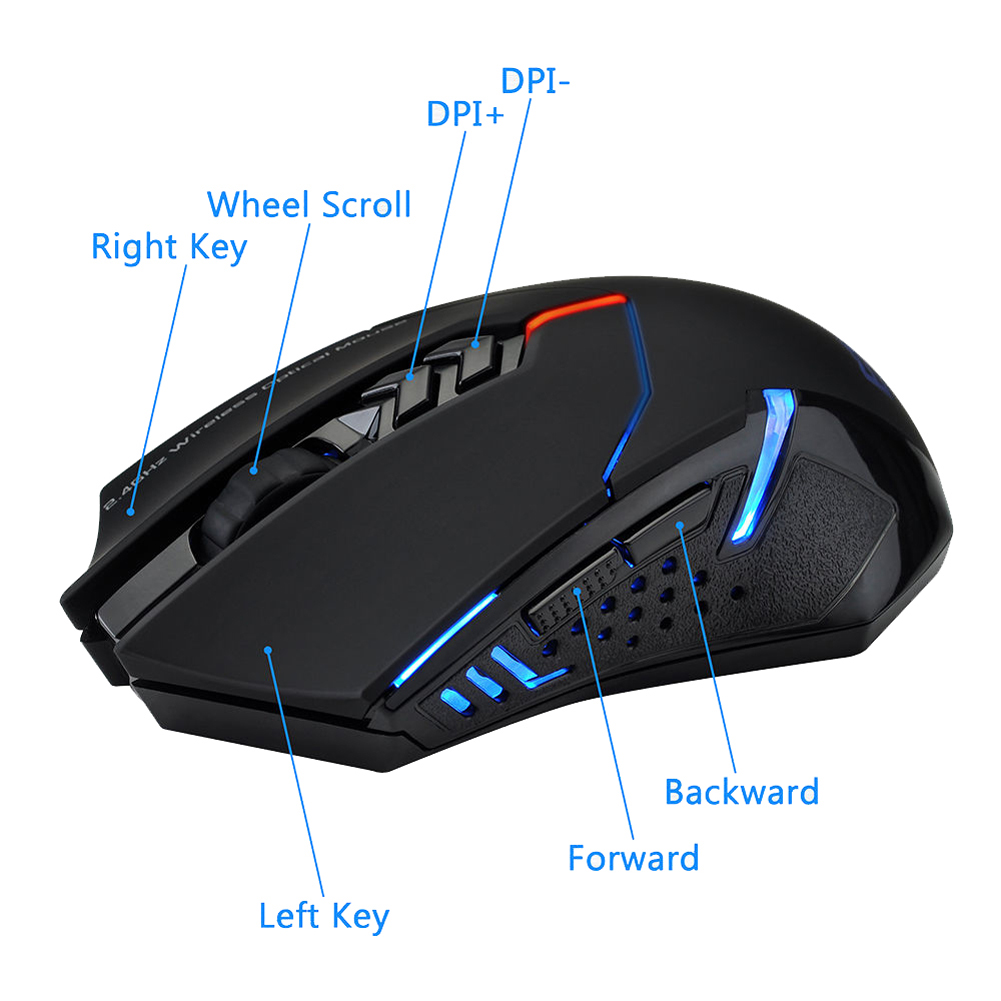 Mouse ottico wireless da 2,4 G - Laptop Mouse recensione e prezzo