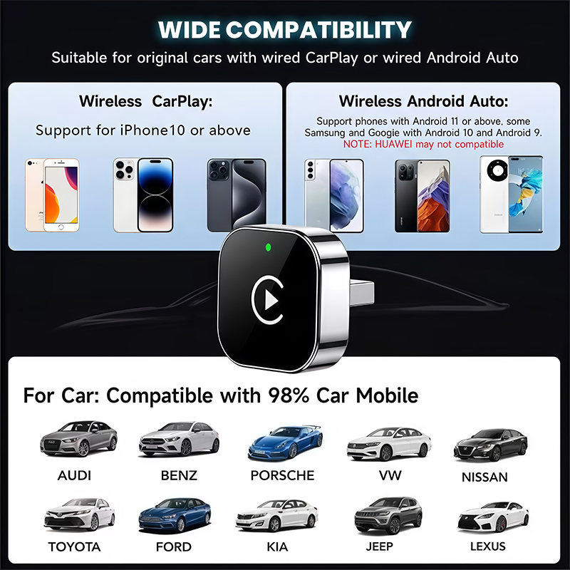 Adattatore CarPlay Wireless 2- - Usb C Hub recensione e prezzo