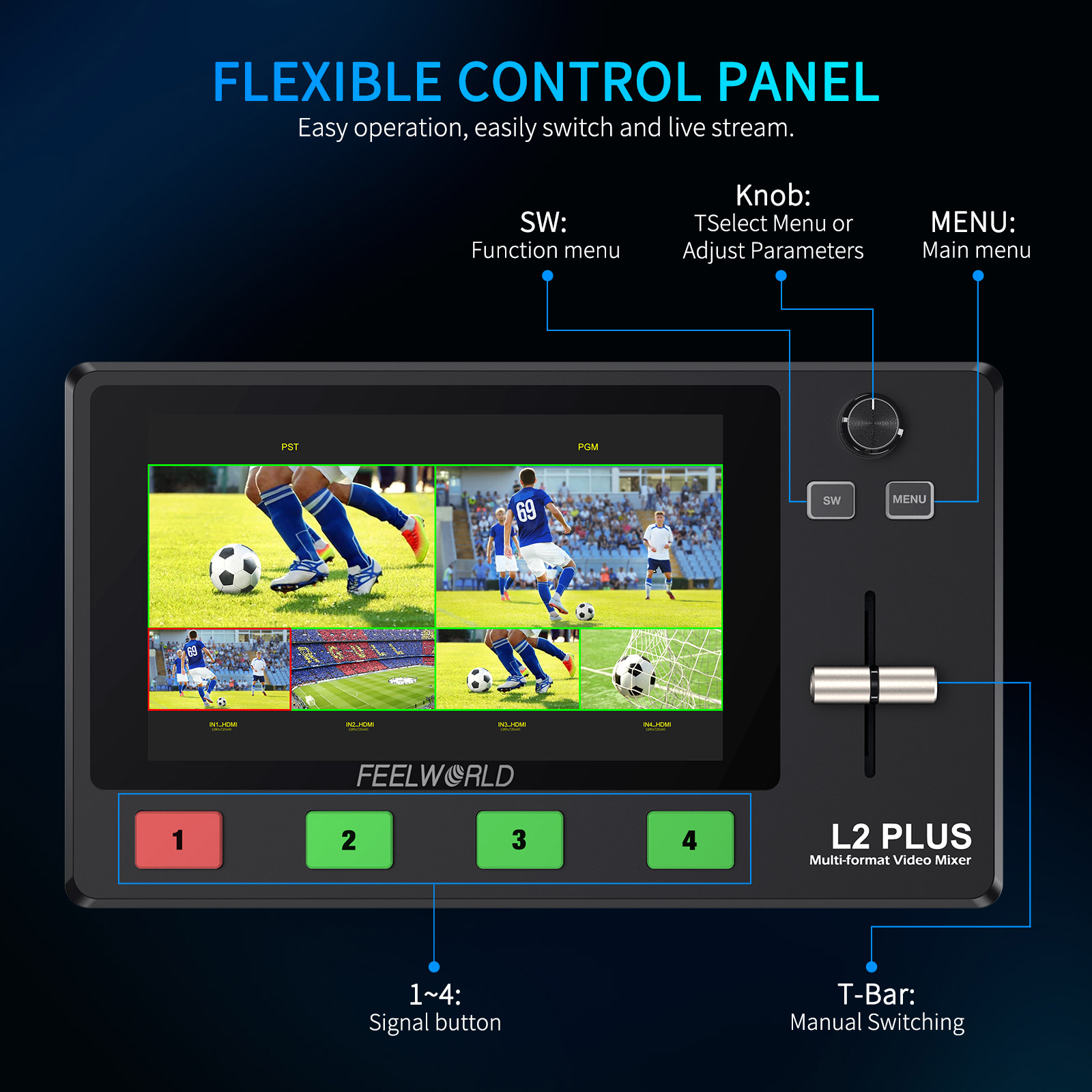 Do Brasil FEELWORLD L2 PLUS Sw - Hdmi Cable recensione e prezzo