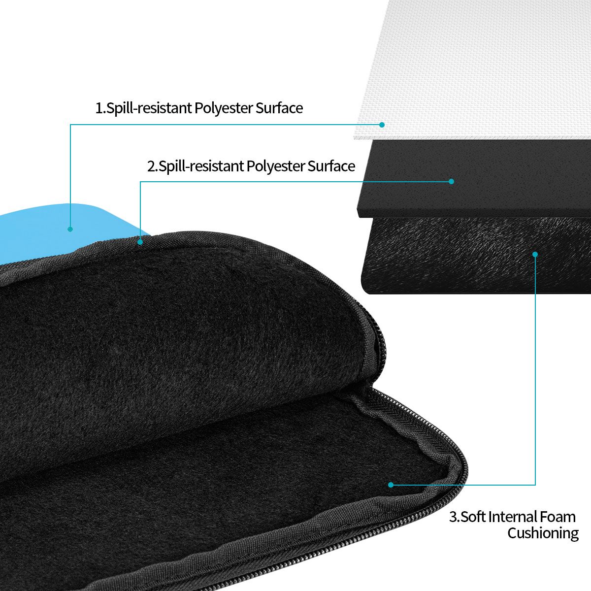 Custodia per Laptop 10 12 13 1 - Laptop Sleeve recensione e prezzo